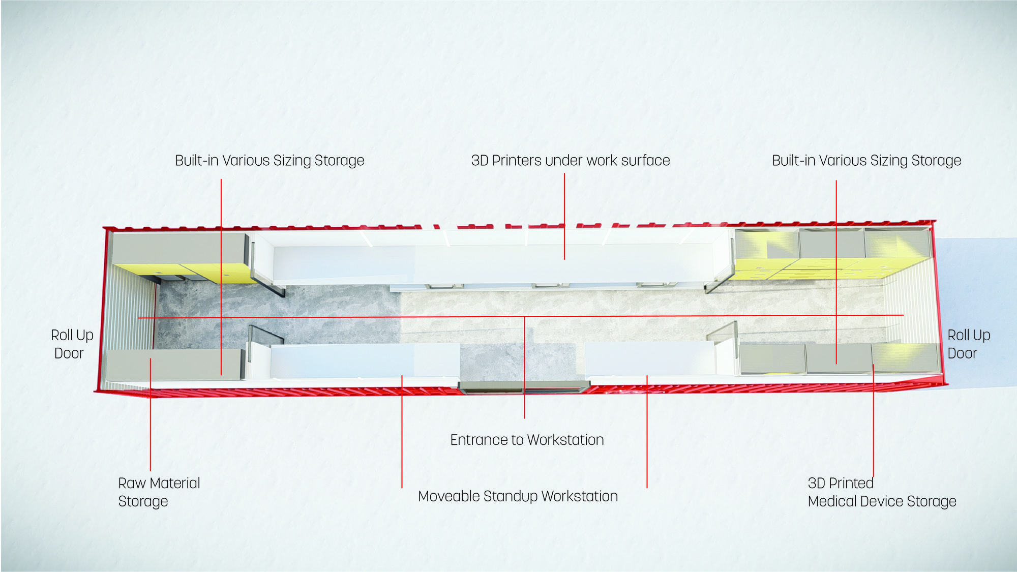 Cutaway top view of the plant labelling raw material storage, 3D printers under the work surface, moveable standing workstations, and 3D printed medical device storage.