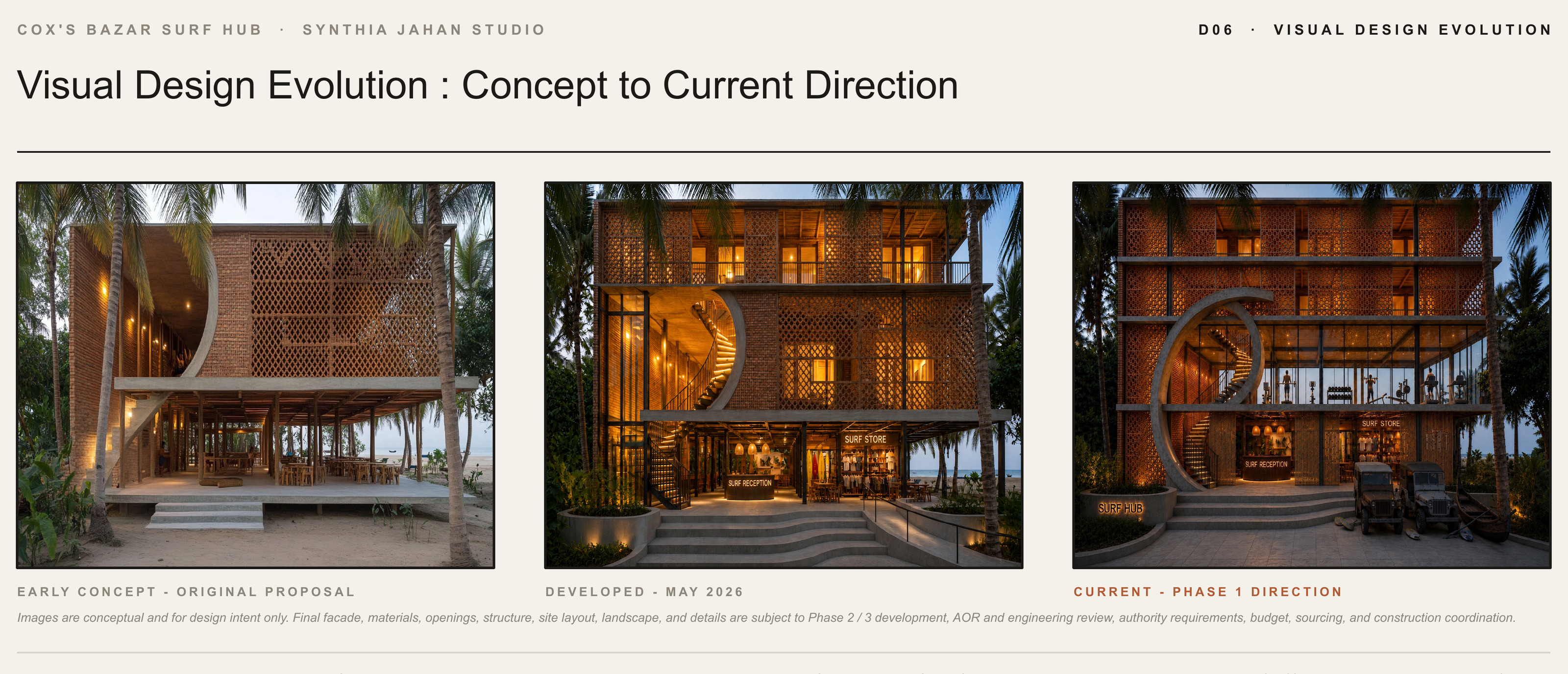 Visual design evolution sheet for Cox’s Bazar Surf Hub showing three renders, from an early open concept to a developed four-storey scheme to the current Phase 1 direction with the crescent stair.